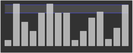 figure images/sparklines.png